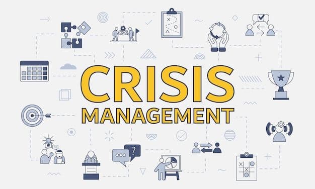 Ten rules for crisis management